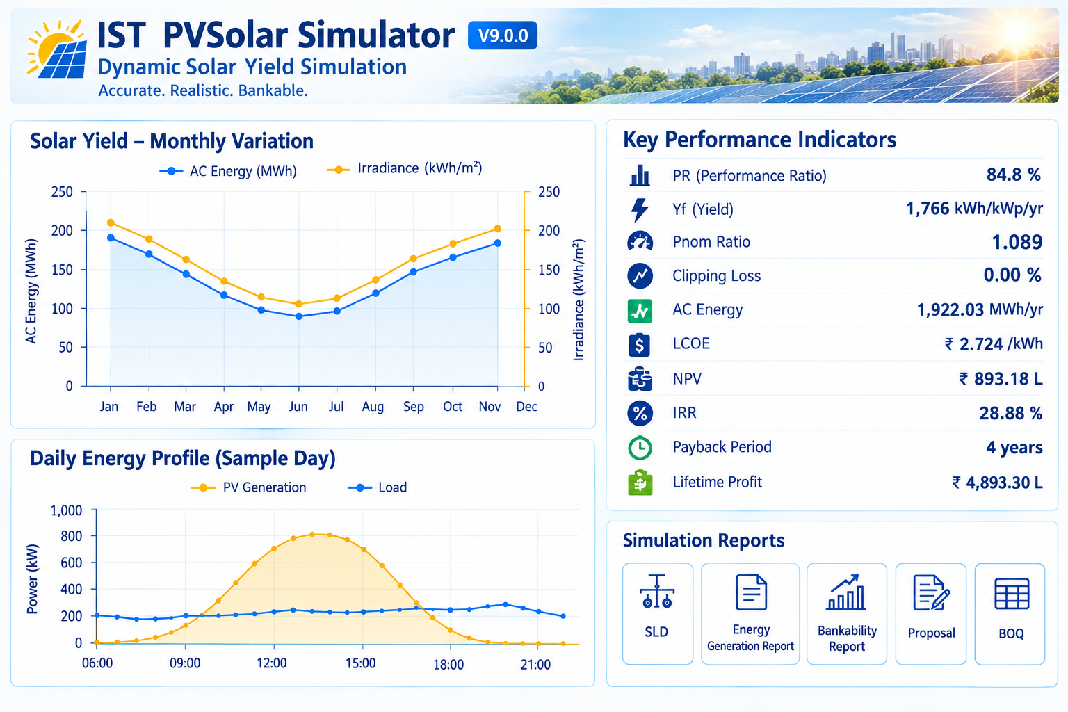 Dynamic Solar Yield Simulation using IST PVSolar Simulator