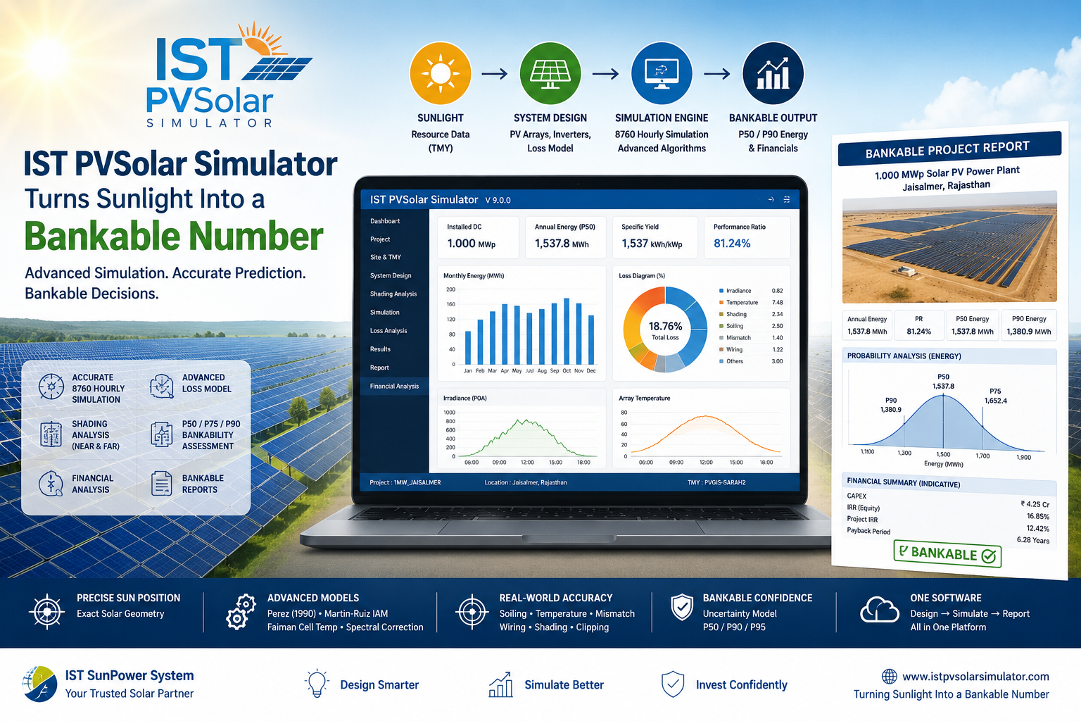 How IST PVSolar Simulator Turns Sunlight Into a Bankable Number